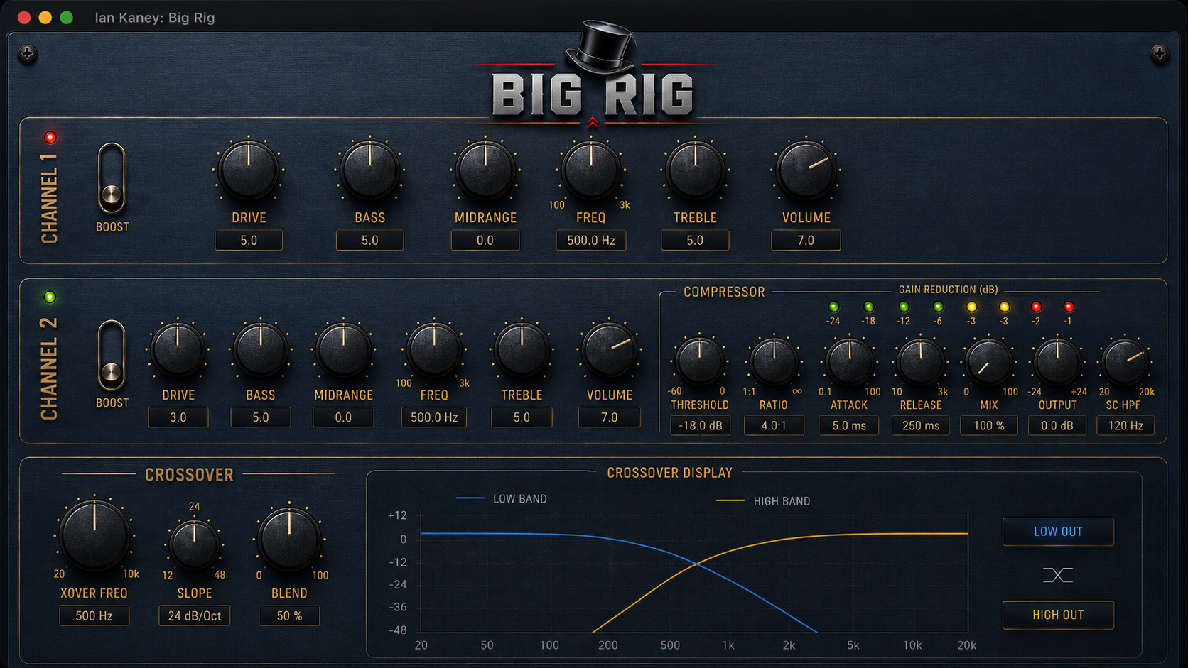 The Big Rig plugin interface